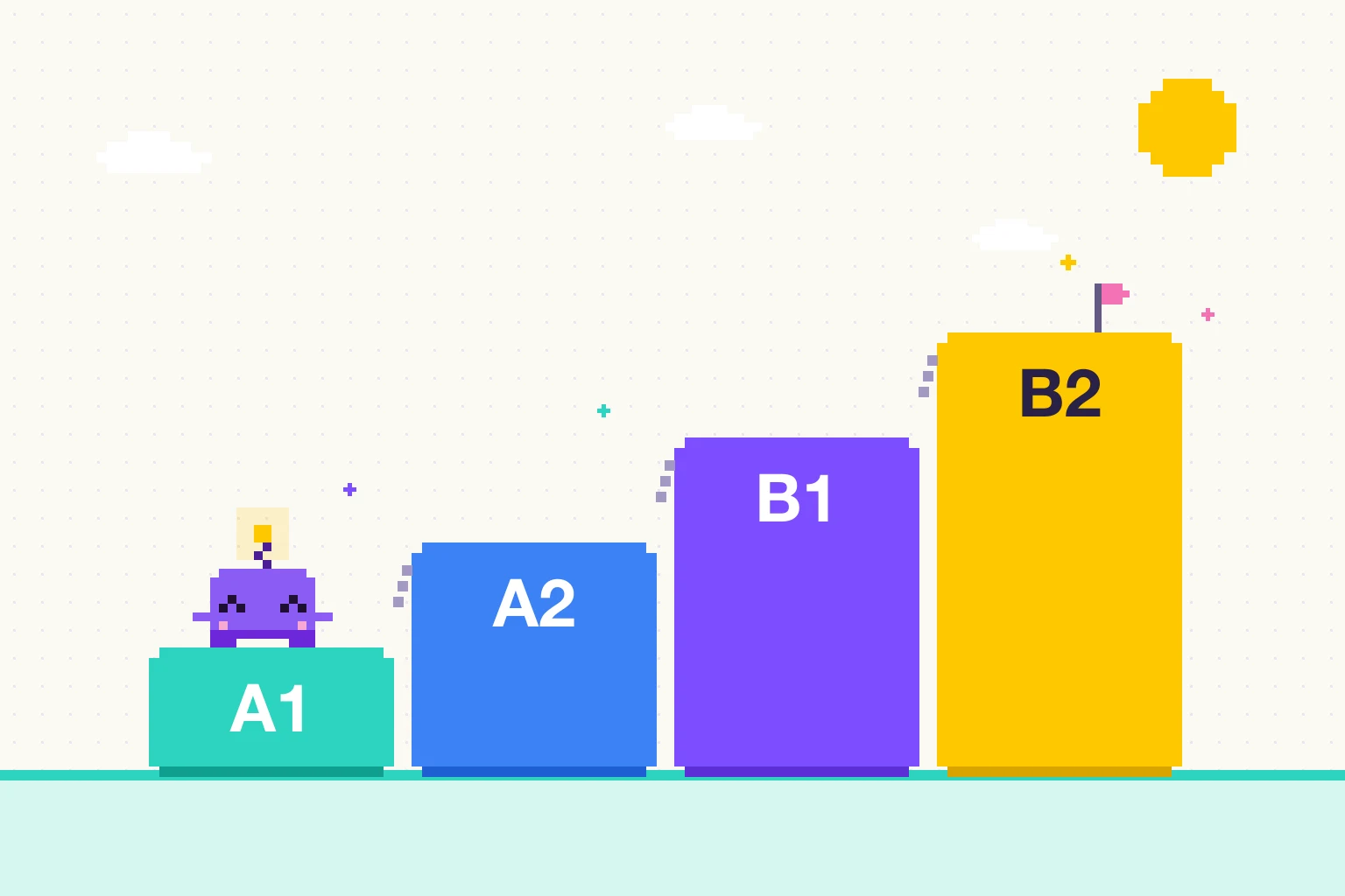 Піксельні сходинки рівнів A1, A2, B1 і B2, на першій стоїть Loo